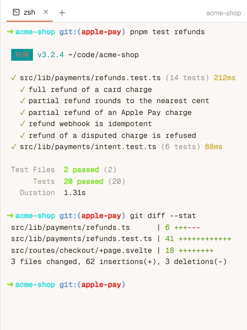 A terminal in the acme-shop project: 20 refund and payment tests passing, then git diff --stat showing three changed files.